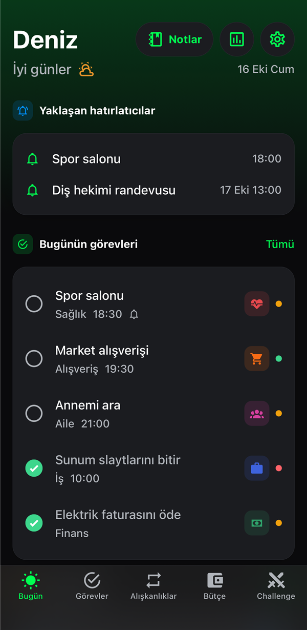 Bugün